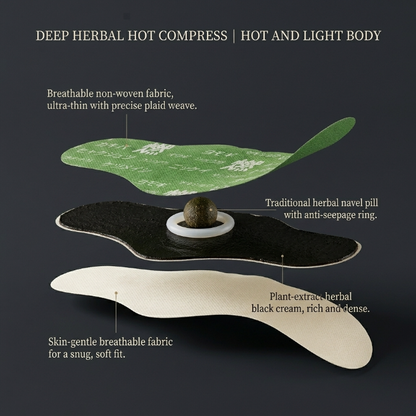 Herbal Balance Patch